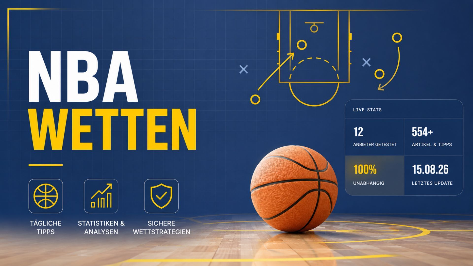 NBA Wetten 2026: Wettarten, Favoriten und Wettanbieter